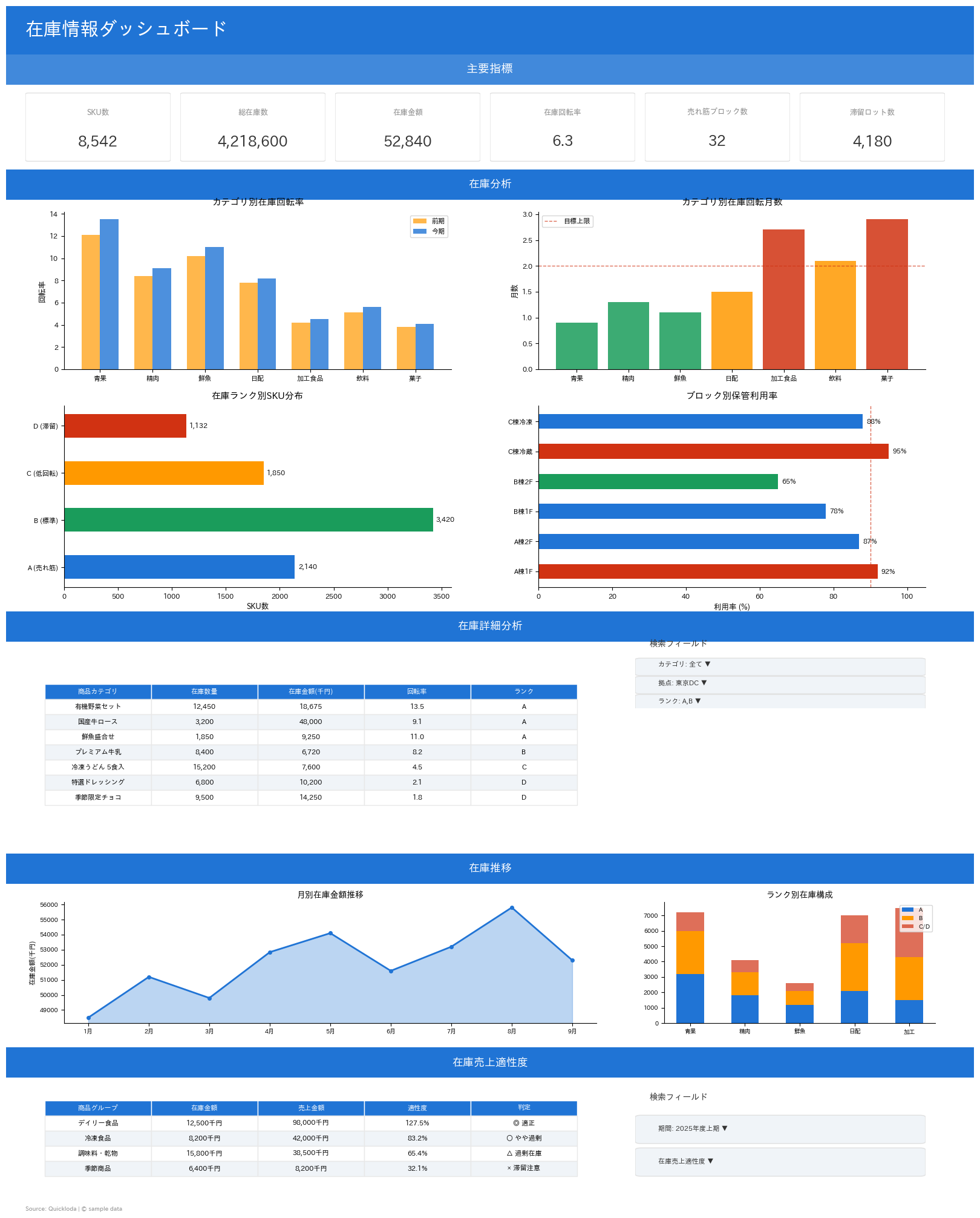 Dashboard mockup 3